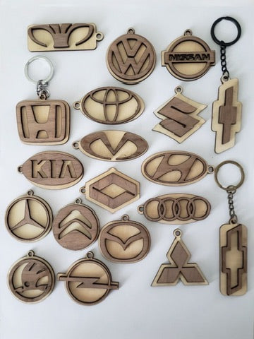 Ключодържатели